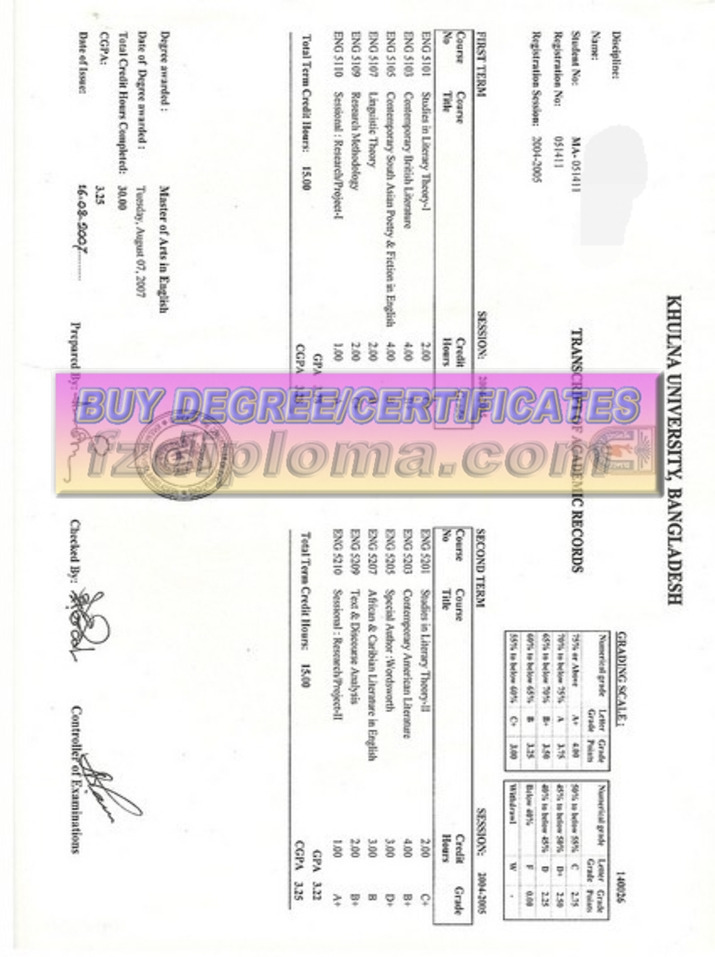 How to Create a Fake Khulna University Degree: A Step-by-Step Guide