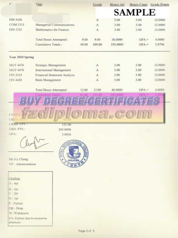 The Steps to Buy a Fake "Putra International College" Degree